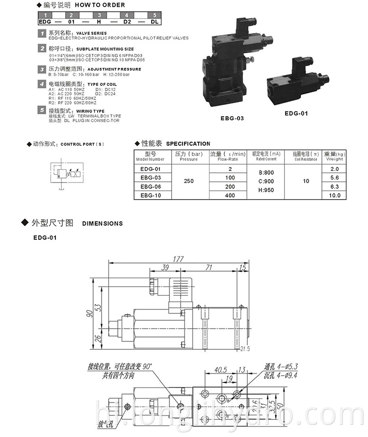 Yuken EDG Pressure Relief Proportional Valves